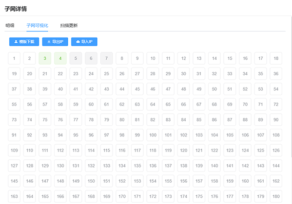 智能一体化运维管理平台